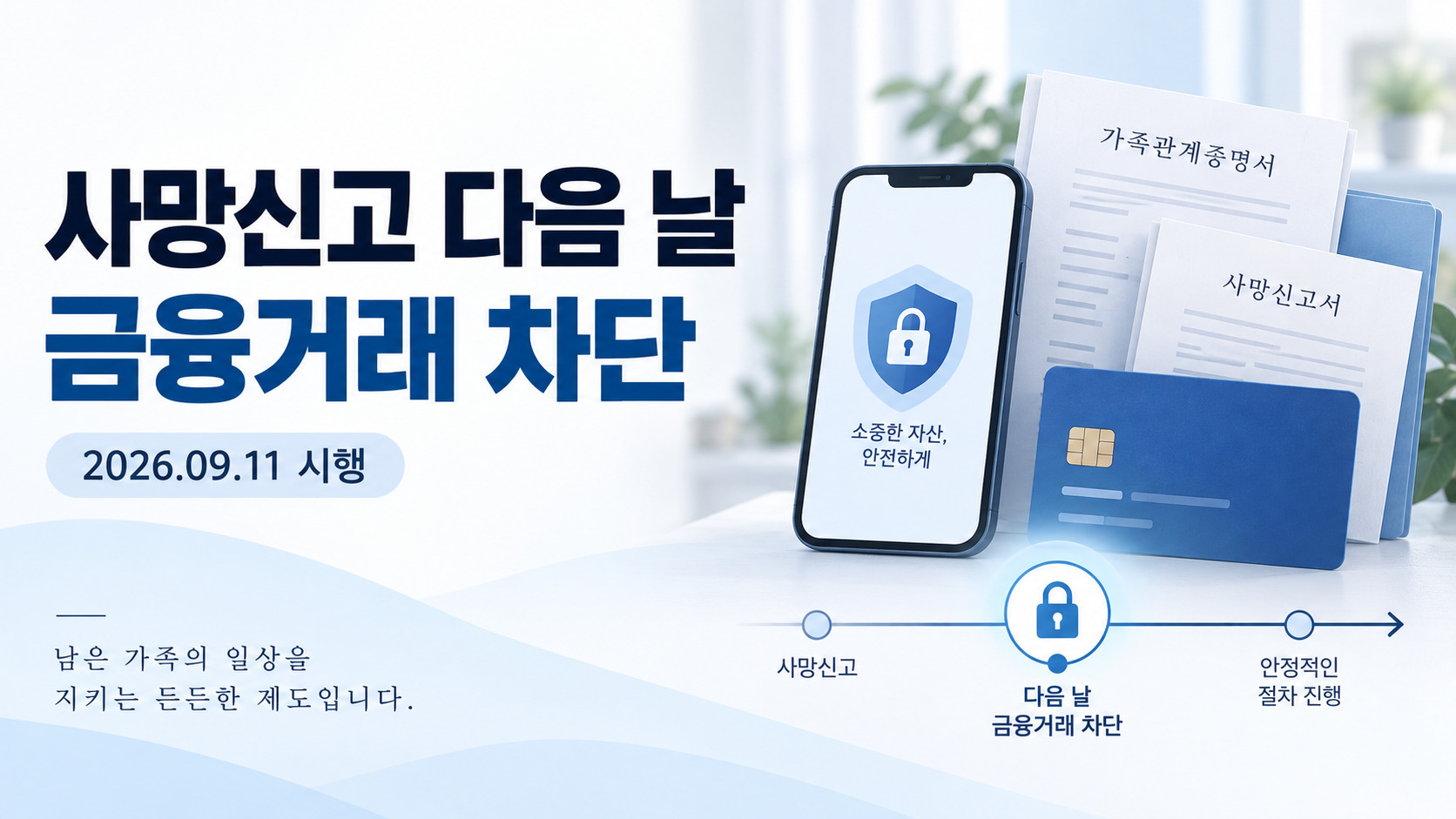 사망신고 다음 날 금융거래 차단, 가족이 신고 전에 바꿔야 할 5가지